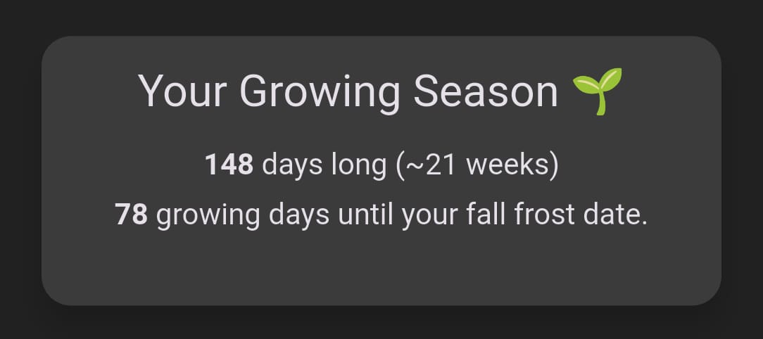 A screenshot of the growing season counter in Planter