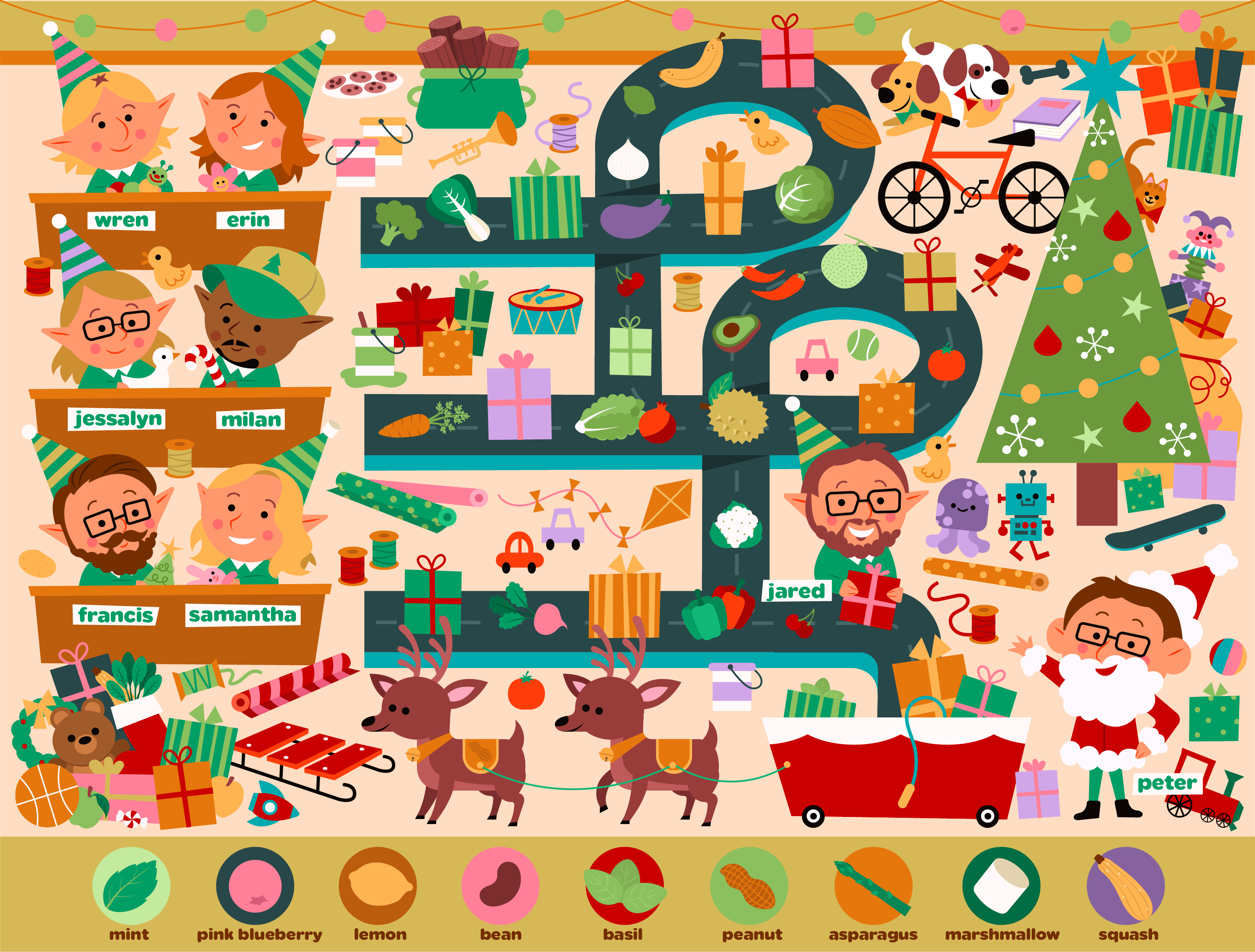 An 'iSpy' game