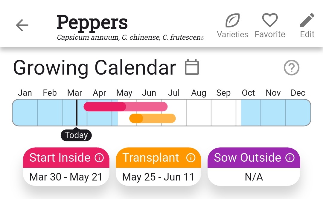 Screenshot of the growing calendar for peppers in Planter