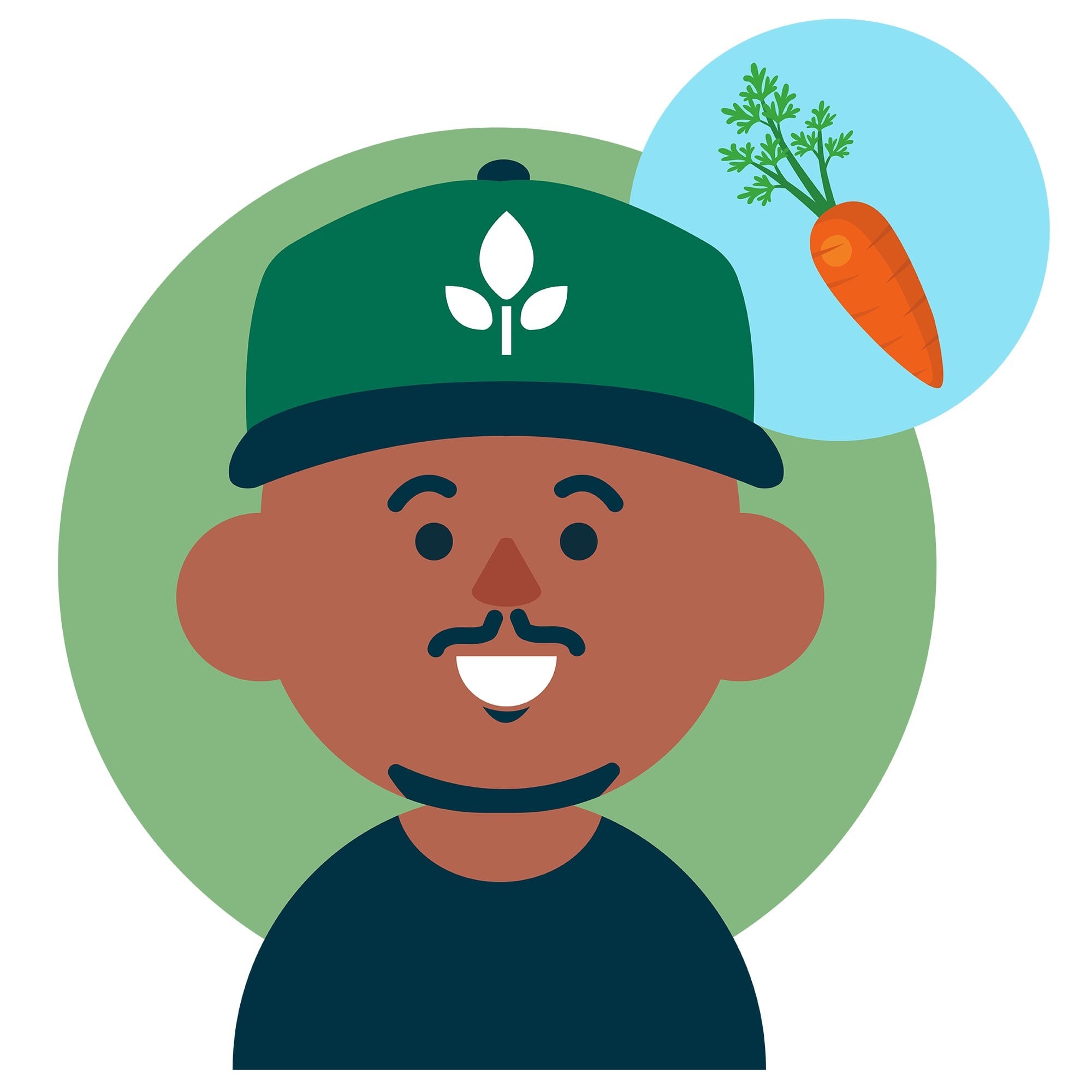 Milan Avatar